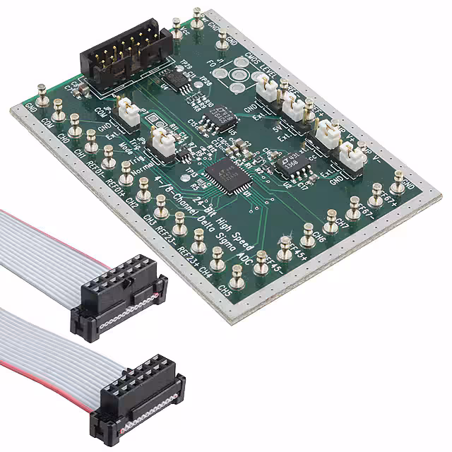 DC846A Analog Devices Inc.  Cartes d'évaluation - Convertisseurs analogique-numérique (CAN)